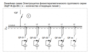 Щитовое оборудование ЭЩР-Ф-Д11-ВС