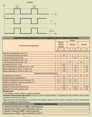 Переключатель ПКБ502