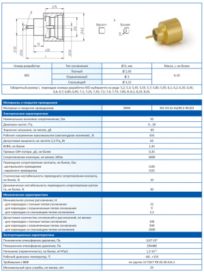 Переход ПКГм-50-002-02-1,30Р-19-В ФИМД.430421.003ТУ