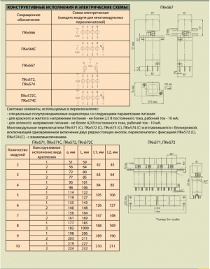 Переключатель ПКн571