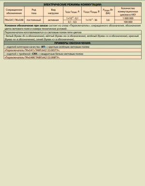 Переключатель ПКн548з