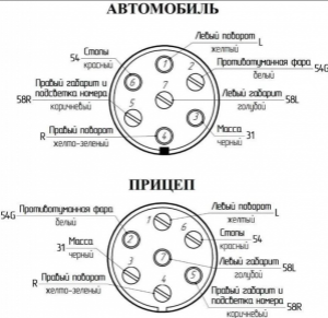 Розетка фаркопа ПС300А3