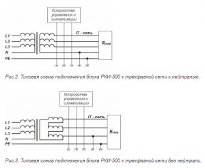 Типовая схема подключения блока РКИ-500 к трехфазной сети с нейтралью/без нейтрали( Рис.2.,Рис.3) 