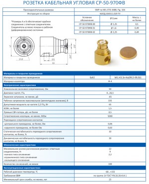 Розетка СР-50-970ФВ-02 КАПД.434511.019 ТУ
