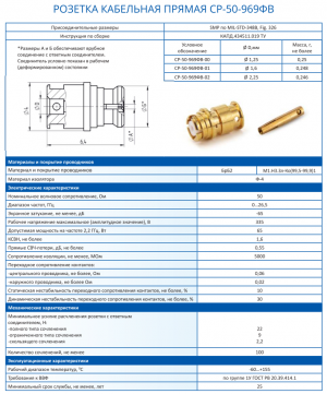 Розетка СР-50-969ФВ-01 КАПД.434511.019 ТУ