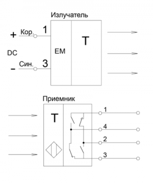 ВБО-ЭК40-1000Р-4