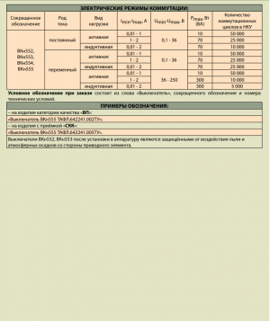 Выключатель ВКн554